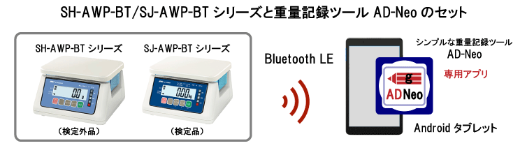 重量記録ツールAD-Neoキャンペーン-Bluetooth付き電子はかり専門ショップ