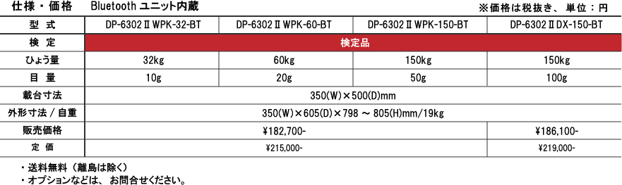 DP-6302U-BTseriesdl