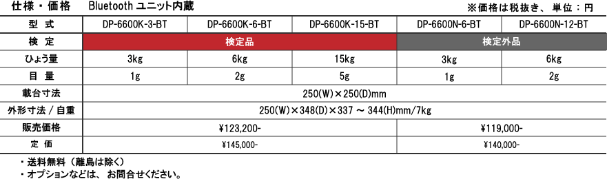 DP-6600-BTseriesdl