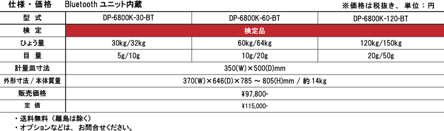 DP-6800-BTseriesdl